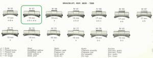 rolex 568|Rolex End Link Codes Complete Guide & Chart .